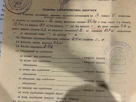 квартира по адресу Данилевского ул., 17