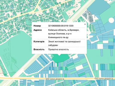 участок по адресу 