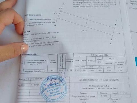 участок по адресу 