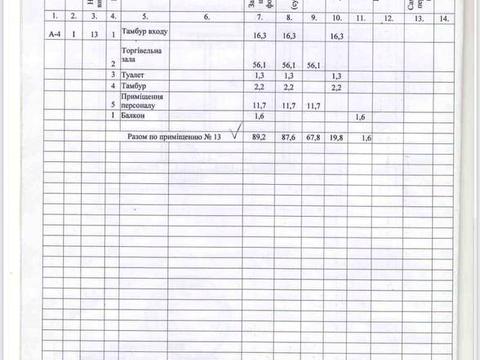 коммерческая по адресу Центральная ул., 2/4