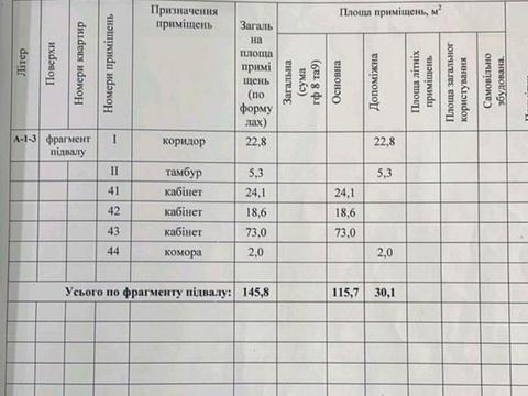 комерційна за адресою Аскольдівська вул., 1