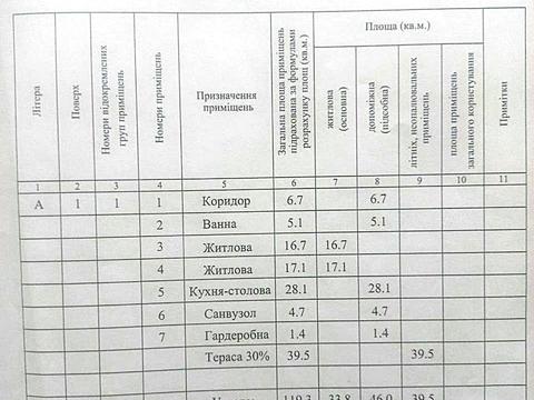 квартира по адресу  ул., 11
