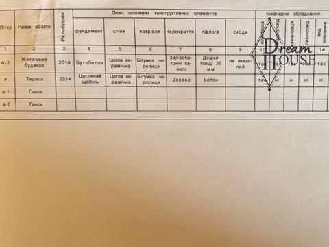 будинок за адресою Вулиця Шахтарська