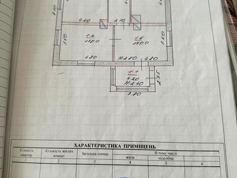 будинок за адресою Корольова вул., 2