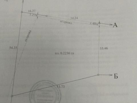 участок по адресу Українська