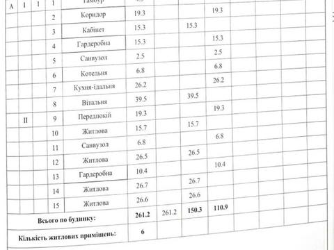 дом по адресу Крюківщина