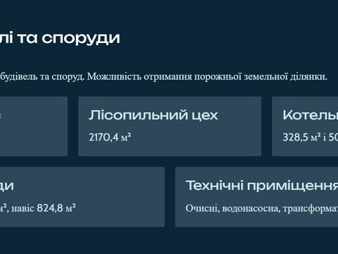 участок по адресу 16 липня
