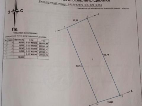 участок по адресу 