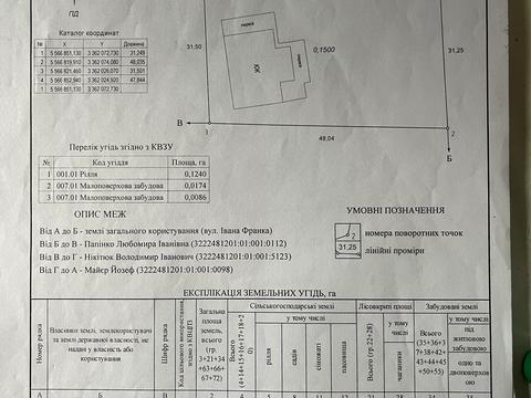 будинок за адресою Івана Франка вул., 42