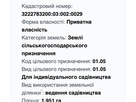 ділянка за адресою 