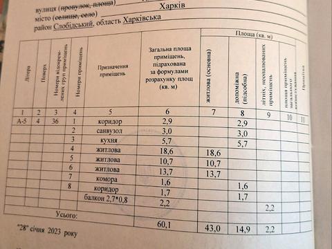 квартира по адресу Танкопия ул., 24
