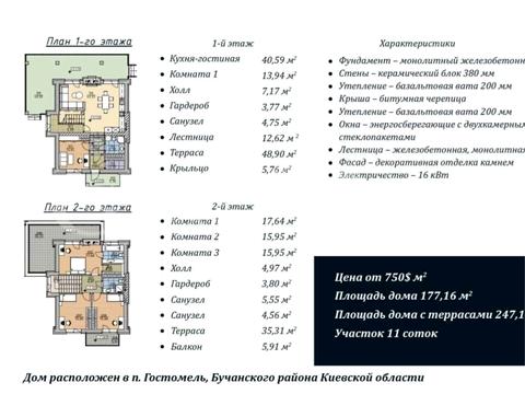будинок за адресою Гостомель