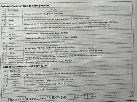 дом по адресу Вишневий Хуторок