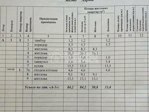 будинок за адресою Штурмова вул., 53