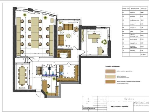 комерційна за адресою Кловський узвіз (Кловський), 7