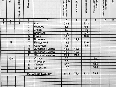 будинок за адресою Катерини Білокур вул. (Піонерська)
