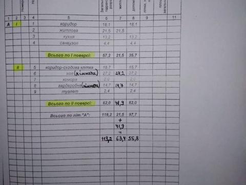 дом по адресу Загребля