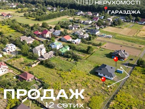 ділянка за адресою Спортивна