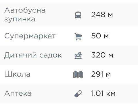 квартира по адресу Старокиевская ул. (Ватутіна), 99
