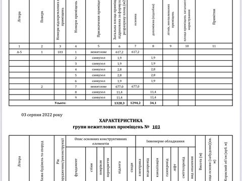 комерційна за адресою Хімічна вул., 8