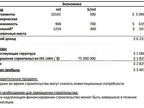 коммерческая по адресу Привокзальна, 5