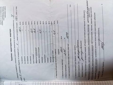 квартира по адресу Батумская ул., 5