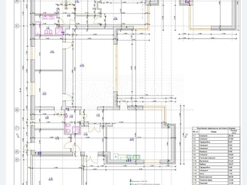 будинок за адресою смт. Козин, Старокиївська вул.