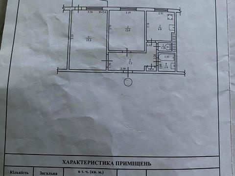 квартира по адресу Балковская ул., 139