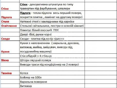 дом по адресу Степана Руданського, 17а