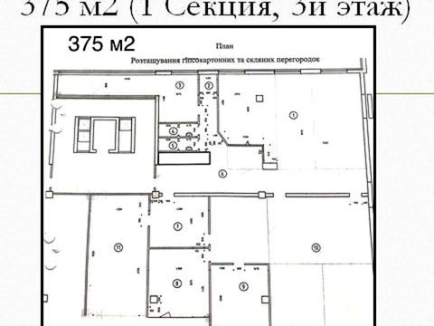коммерческая по адресу Харьковское шоссе, 175