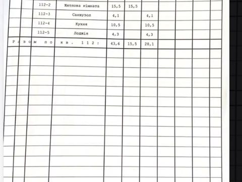 квартира по адресу Співдружності ул., 10