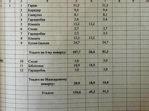 дом по адресу Партизанская ул., 45