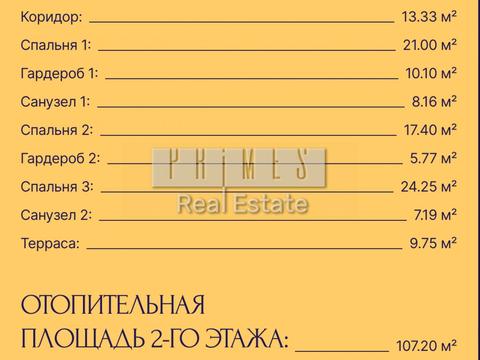 дом по адресу Молодіжна вул.