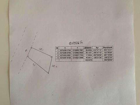 участок по адресу Мира, 57