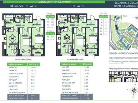 квартира за адресою Академіка Заболотного вул., 1