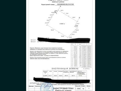 участок по адресу 