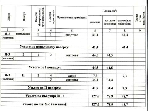 дом по адресу Большая Морская ул.