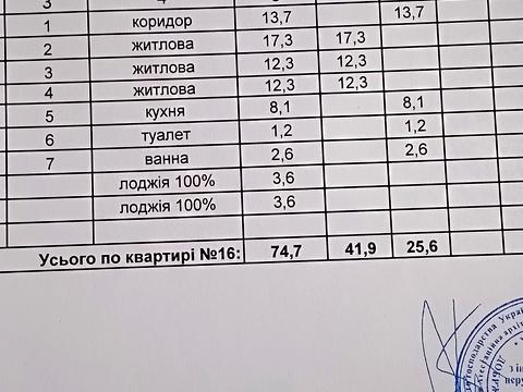 квартира за адресою Миколи Закревського вул., 39