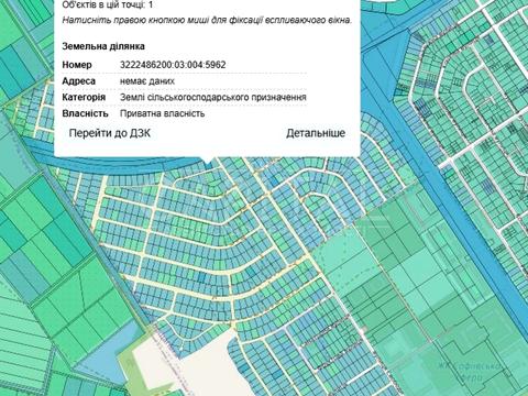 участок по адресу с. Софиевская борщаговка, 