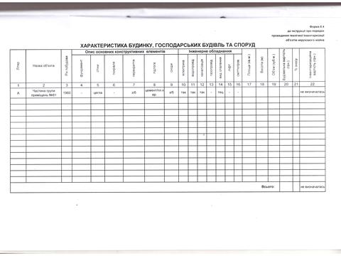 коммерческая по адресу Ереванская ул., 4