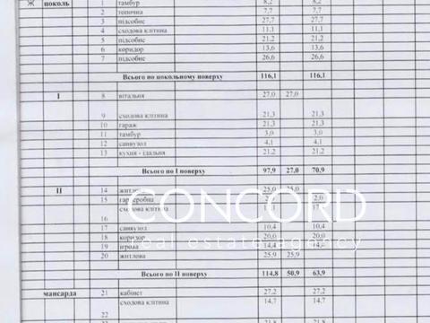 будинок за адресою Кобзарська вул., 57-Ж