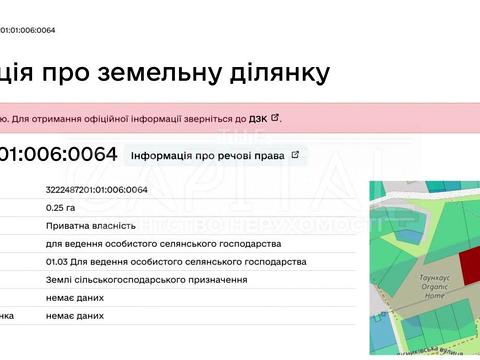 ділянка за адресою Незалежності вул.