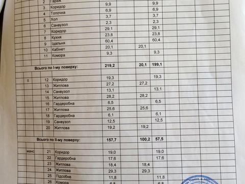 будинок за адресою Добрий Шлях вул., 43