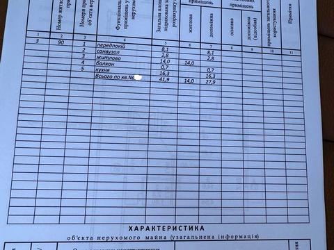 квартира по адресу Зелена бічна, 101