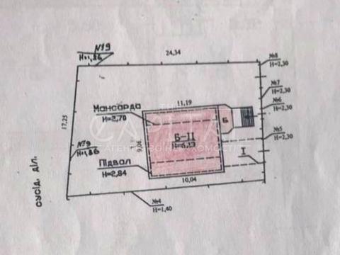 будинок за адресою Купріна вул.