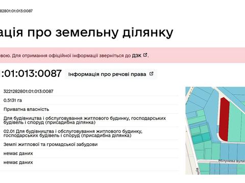 ділянка за адресою 