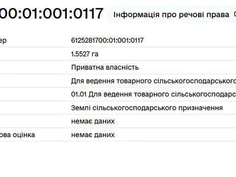 ділянка за адресою 
