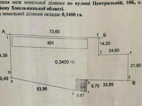 участок по адресу Центральна