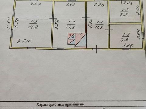 участок по адресу Центральна ул.