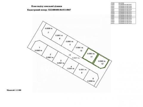 участок по адресу шевченка